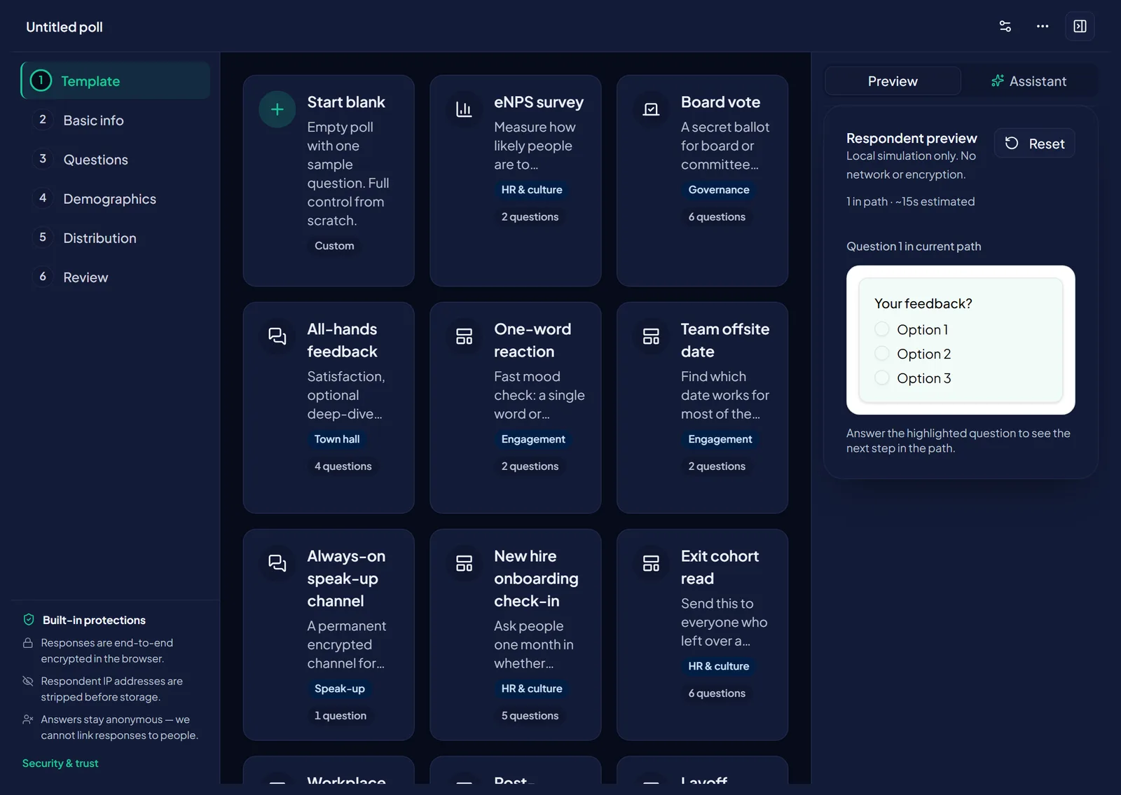 The first step of the poll creation wizard. A numbered progress bar runs Template, Basic info, Questions, Demographics, Distribution and Review. A Built-in protections panel states that responses are end-to-end encrypted in the browser, respondent IP addresses are stripped before storage, and answers cannot be linked to people. Template cards offer Start blank, an eNPS survey and a Board vote secret ballot.