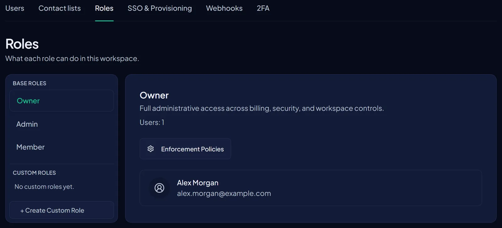 The Roles tab under Admin, Team. Base roles Owner, Admin and Member are shown as selectable tabs with Owner selected, described as full administrative access across billing, security and workspace controls. A Custom roles section reads No custom roles yet beside a Create Custom Role button, and the selected role lists the one user holding it.